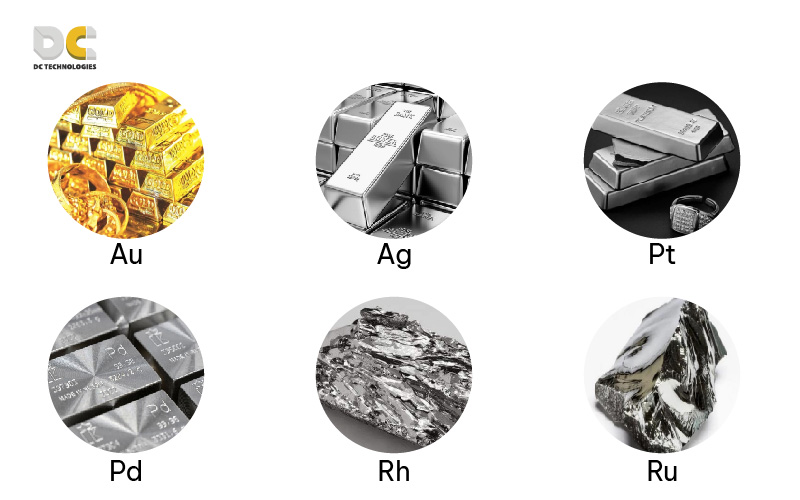 Các kim loại quý phổ biến hiện nay 